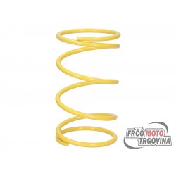 Centralni feder Malossi MHR žuta +22% za Piaggio 125-300cc