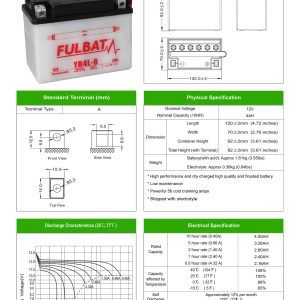 Akumultor Fulbat YB4L-B DRY / 4Ah