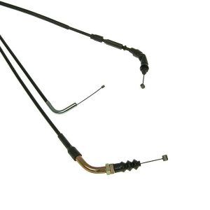 Bovden plina- PTFE - Hyosung Rush, Cab 50