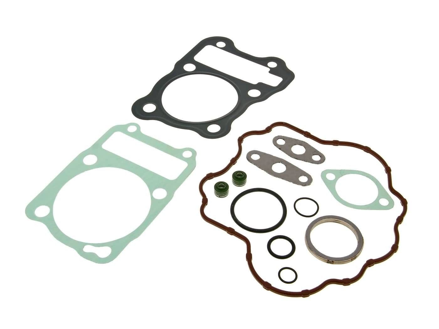 Set tesnil - Top End - Kymco MXer 150 ,MXU 150