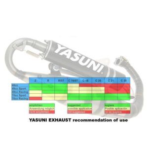 Izpuh Yasuni Z Alu za Minarelli Horizontal- Aerox , Nitro,SR Amico