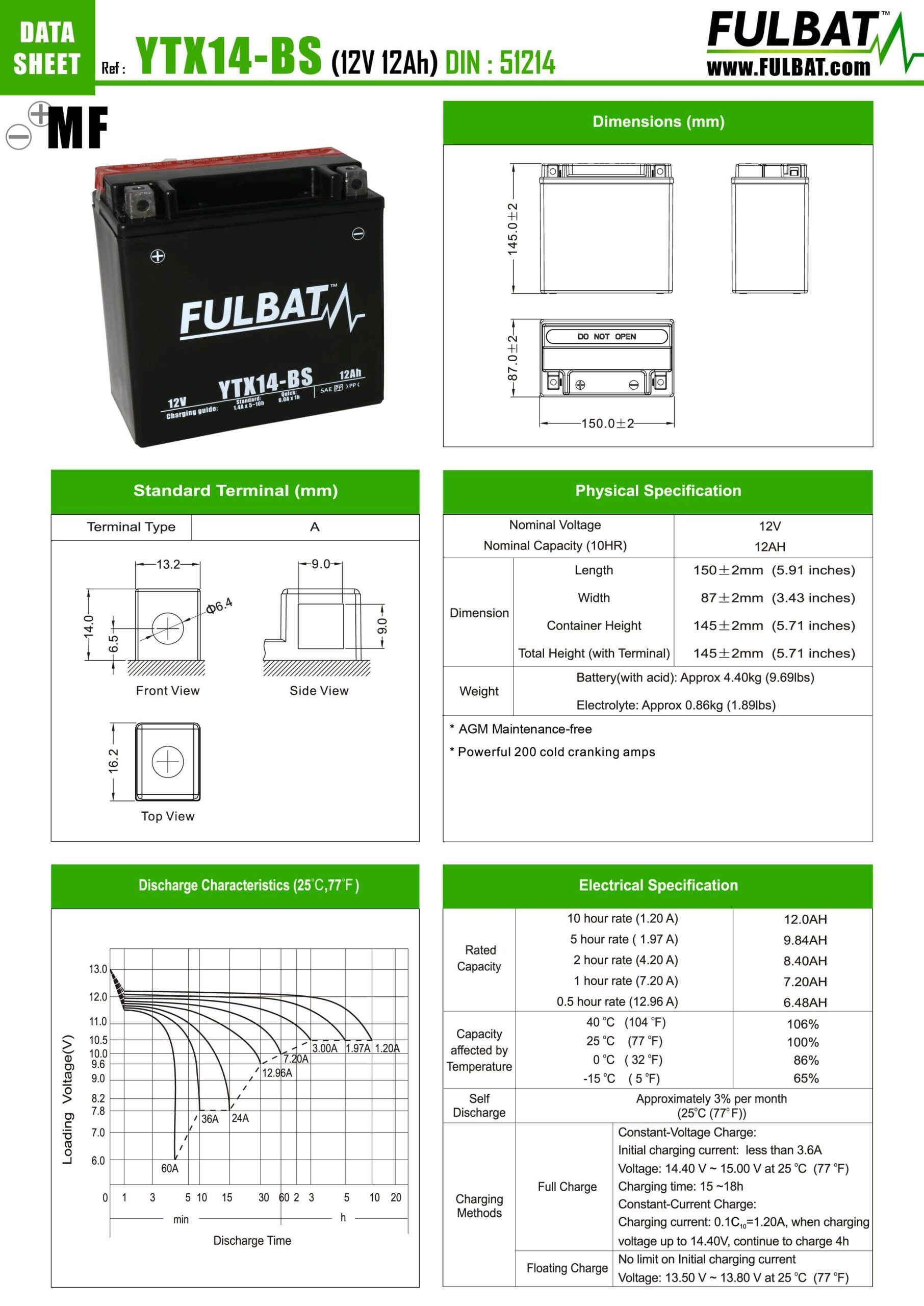 Akumulator Fulbat FTX14-BS MF brez vzdrževanja