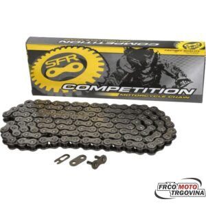 Veriga  SFR- 415-100 členov