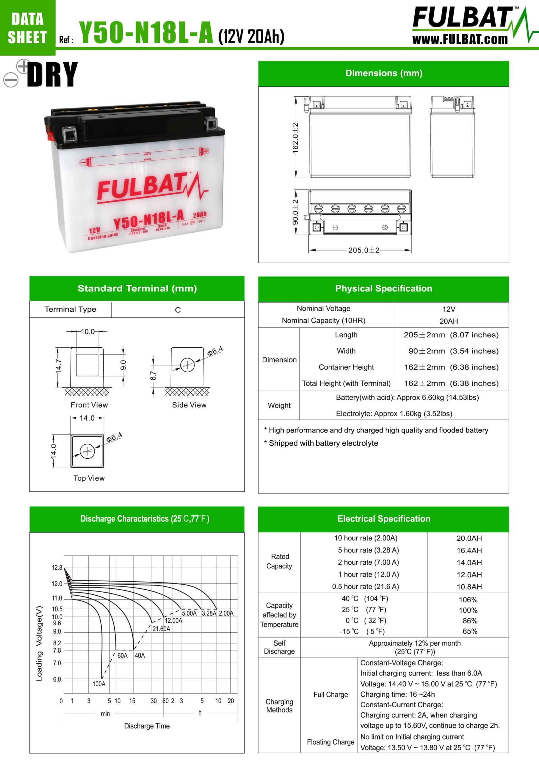 Akumulator Fulbat F50N18L-A DRY - slika 3
